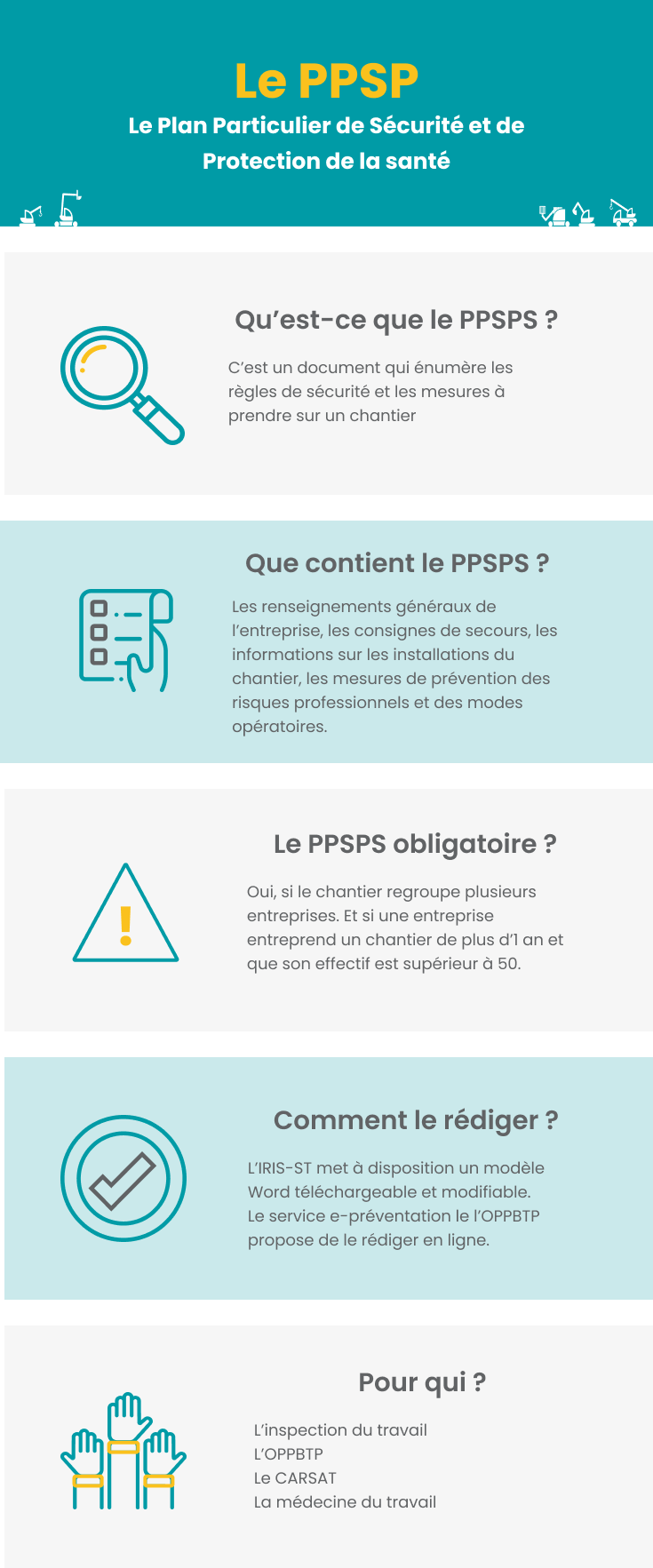 infographie ppsps